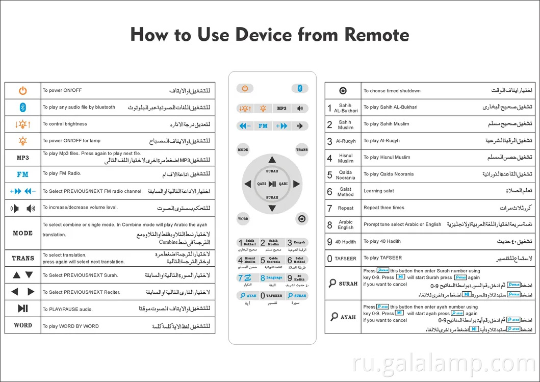 Горячая продажа мусульманской подарки Луна лампа MQ-1010C Коран